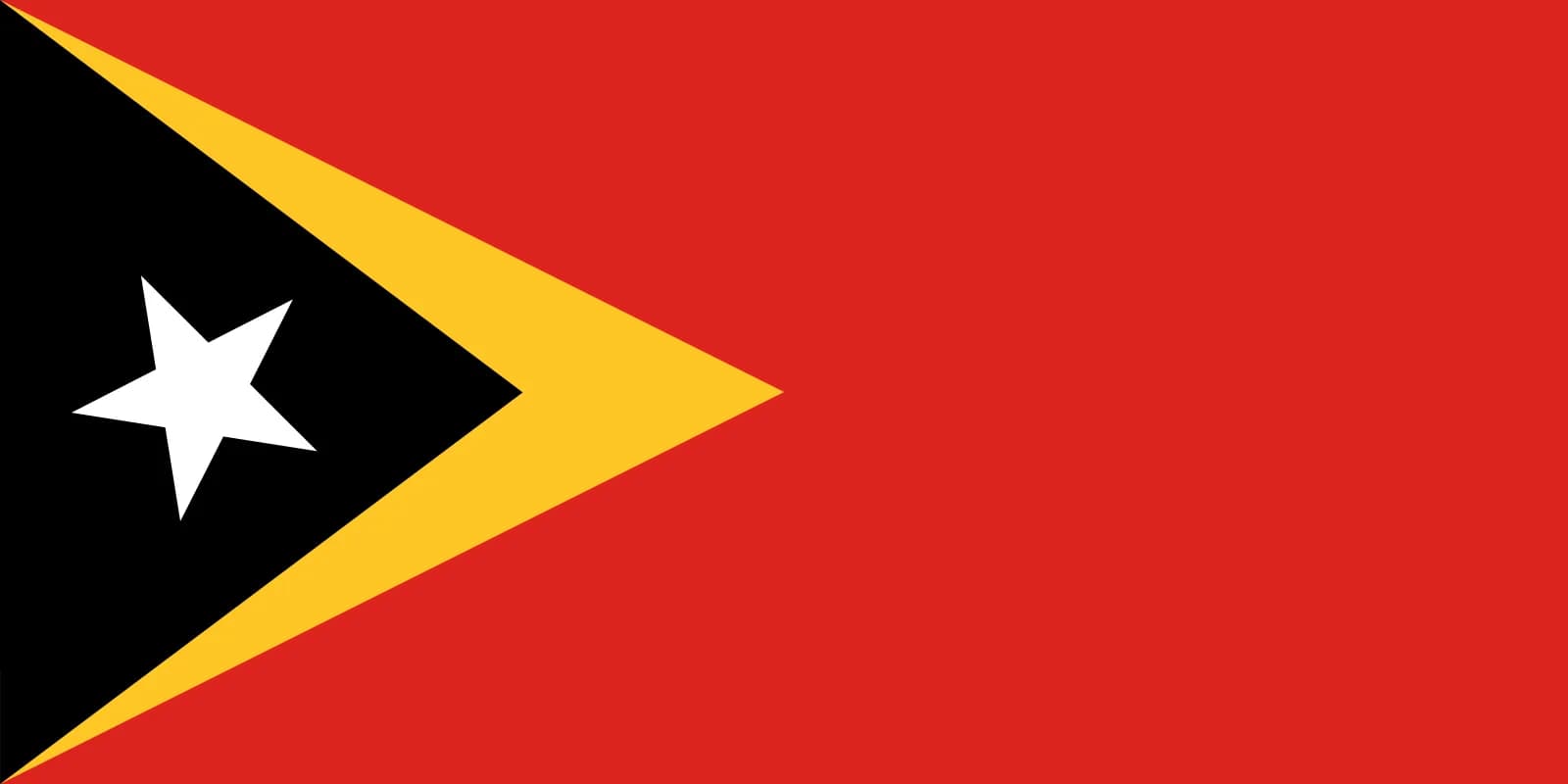 Introduction - TIMOR-LESTE Heritage: Museums, Landmarks & Culture