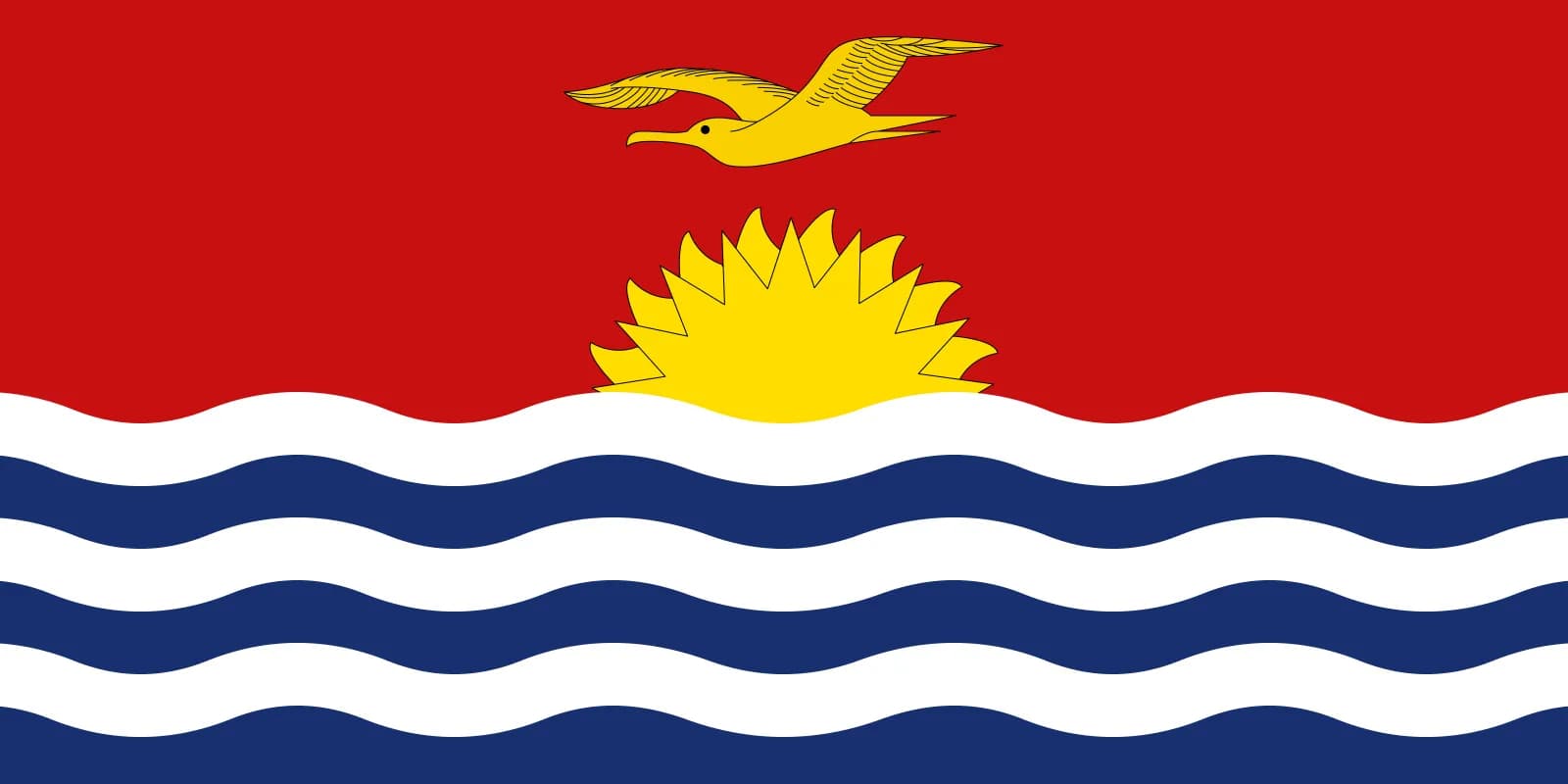 Introduction - Kiribati Heritage: Museums, Landmarks & Culture